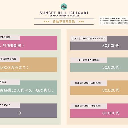 Sunset Hill Ishigaki Villa Ishigaki  Exterior photo